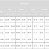 Women's Raincoats Lightweight Waterproof Windproof Adjustable Windbreaker Rain Jackets Hooded with Pockets S-XXL